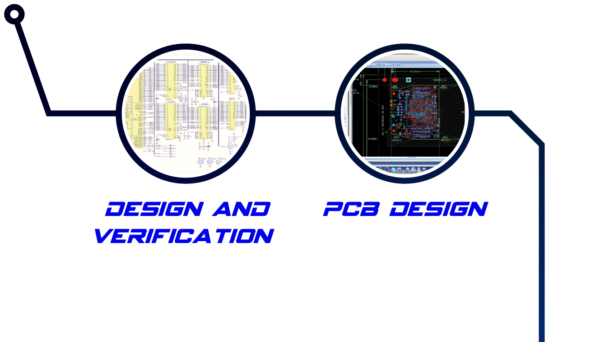 layout di produzione-01