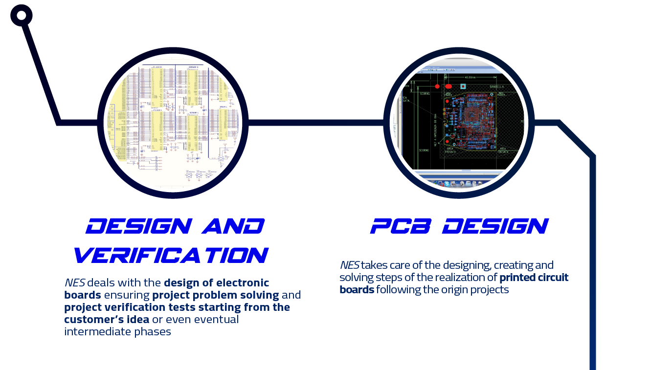 layout di produzione-04