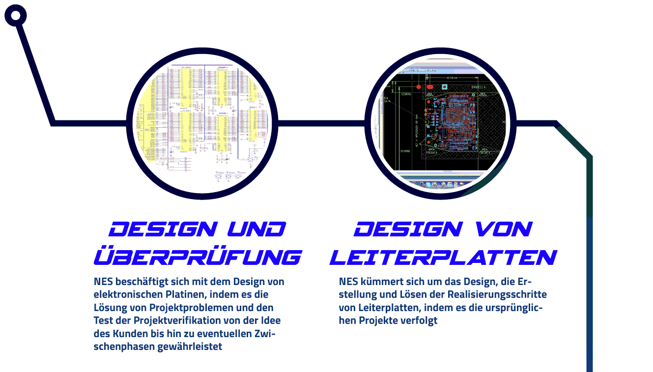 layout-di-produzione-01-testo